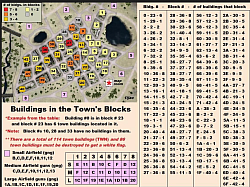 Town - Building Density Map