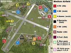 Airfield - Medium