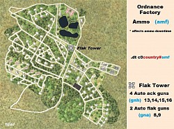 Factory - Ordinance (Ammo)