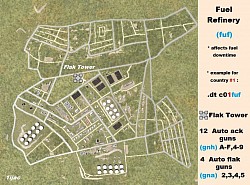 Factory - Fuel Refinery