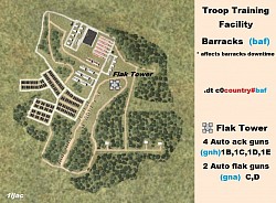 Troop Training Facility