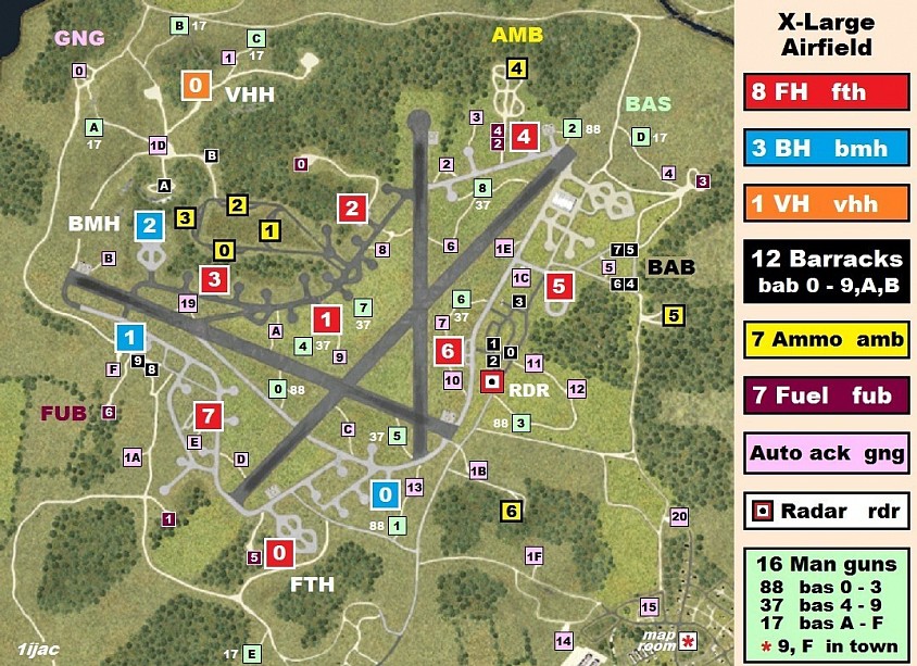 Airfield - Extra Large