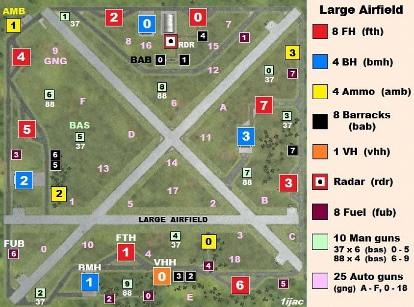 Airfield - Large