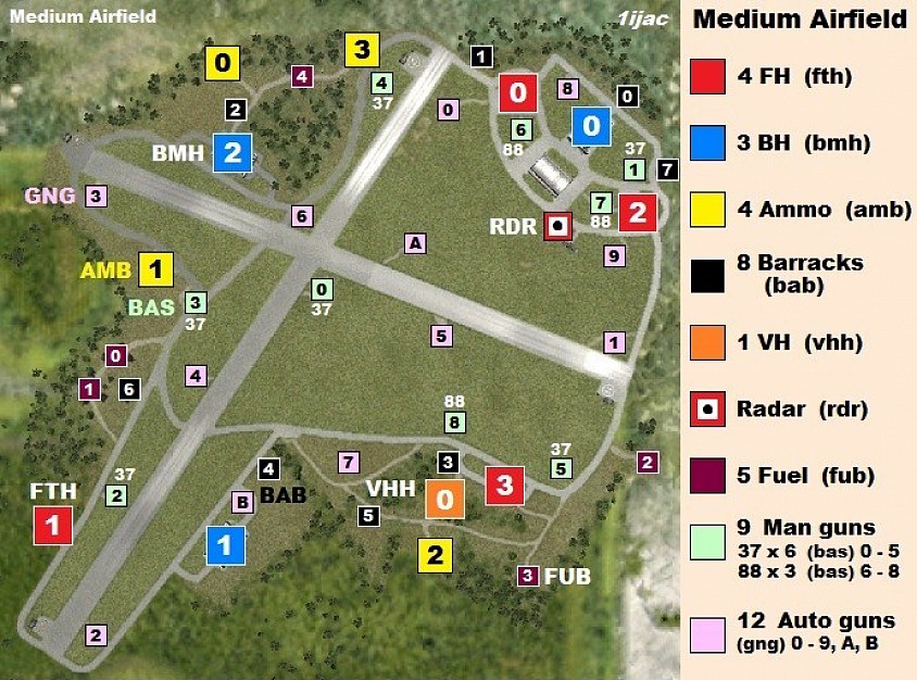 Airfield - Medium