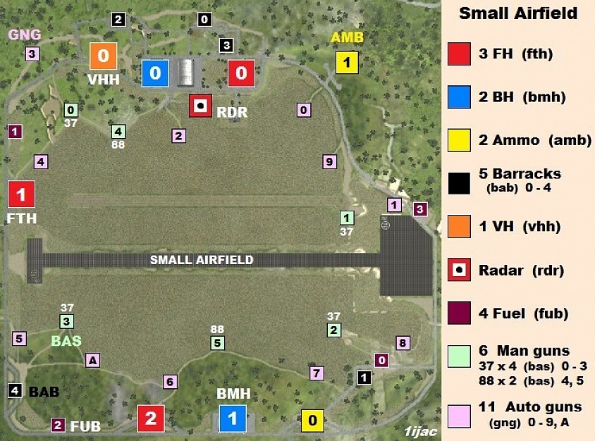 Airfield - Small
