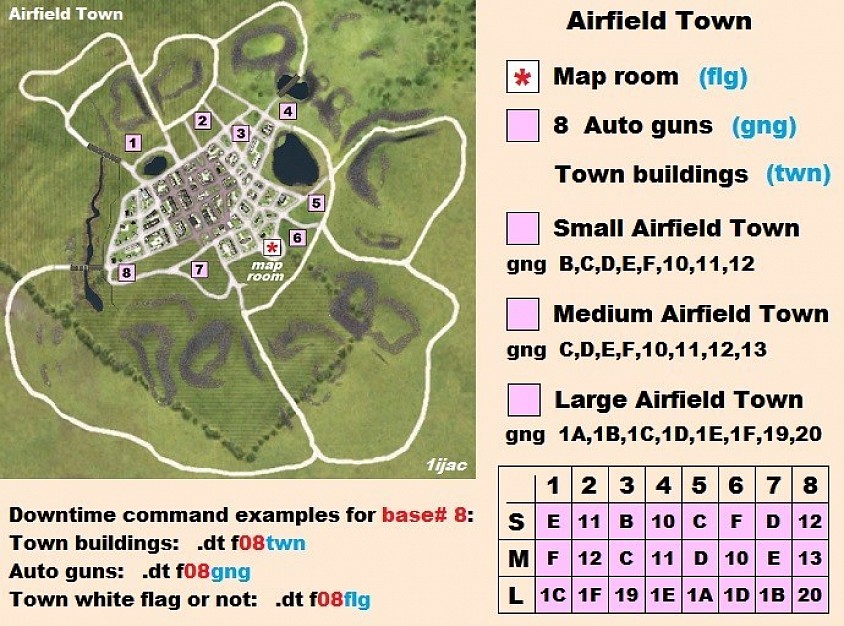 Town - Standard Airfield