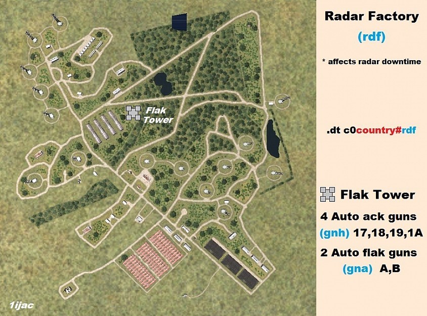 Strat Factory - Radar