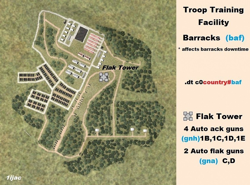Strat Factory - Troop Training