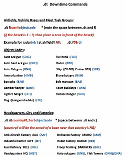 DT Keyboard Commands